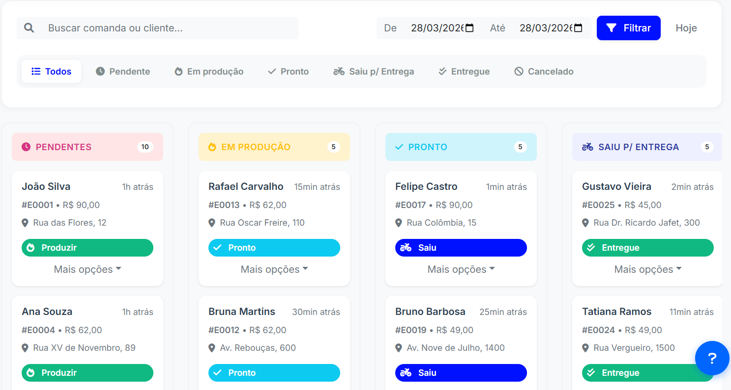 Dashboard de Pedidos Interno